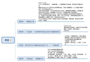 质量管理培训：提升企业竞争力与个人职业发展的智慧投资