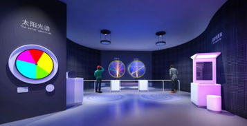 东莞科技馆全攻略：门票交通、儿童展区、科技展品一网打尽，带娃玩转科普地标