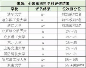 石家庄白求恩医学院：录取分数线、专业就业全解析，助你轻松择校圆医学梦