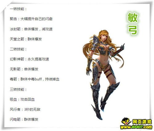 原画设计入门到精通：轻松掌握视觉创作核心技巧与职业发展路径