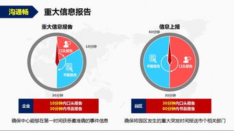 生产过剩的识别与应对指南：企业如何摆脱库存危机，实现高效经营