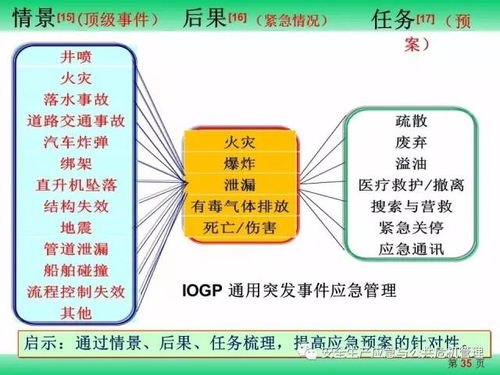 生产过剩的识别与应对指南：企业如何摆脱库存危机，实现高效经营