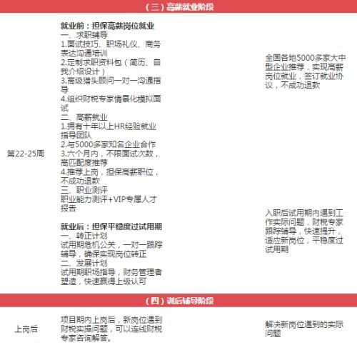 管理类学习指南：轻松掌握管理技能，提升职业发展效率与成就感