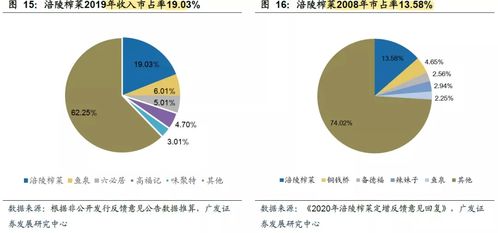 徐建明：从普通家庭到行业标杆的成长密码，掌握持续学习与关键选择的成功秘诀