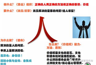 企业文化管理指南：提升员工凝聚力与组织韧性的实用策略