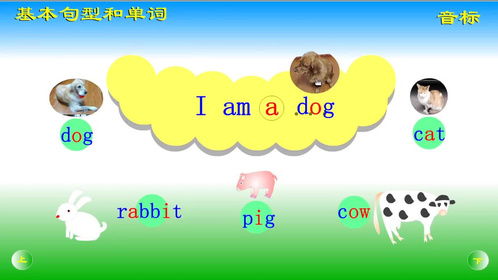 英语入门：从零开始轻松学英语，让语言学习像读故事一样快乐