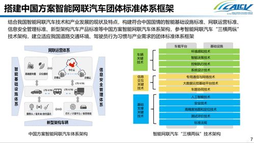 体系建设指南：构建稳固框架，提升组织效率与协同能力