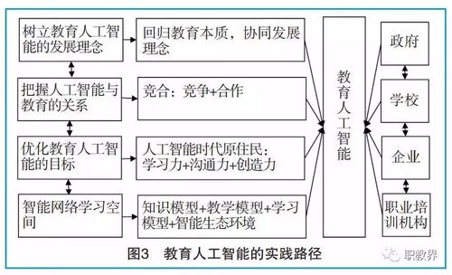 良知塾：回归教育本质，唤醒内心良知，培养完整人格的教育新路径