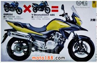 金勇摩托车选购指南：价格、性能、保养全解析，帮你选对实用耐用的好伙伴