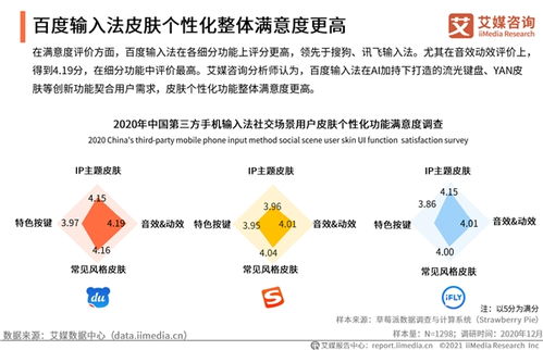 学习游戏：让孩子在快乐中自然提升认知与社交能力的秘密武器