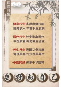 中医推拿培训：轻松掌握高薪技能，开启健康事业新篇章