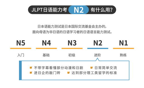 日语教学：轻松掌握发音语法，高效提升听说读写能力