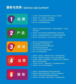 思睿教育投资双核发展：如何一站式解决孩子成长与家庭财富规划难题