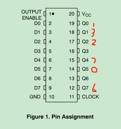 38译码器详解：从原理到应用，轻松掌握数字电路高效设计