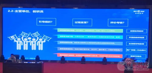 梁峰：从技术专家到行业领袖的成长之路，助你掌握成功职业发展秘诀