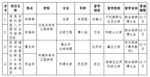 肖力：人工智能伦理与算法公平性研究的领军人物，如何平衡技术创新与社会责任