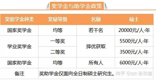 广东外语外贸大学公开学院：终身学习无门槛，在职提升外语外贸技能更便捷