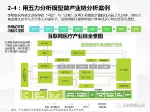 6W原则全解析：掌握这套万能框架，轻松解决职场沟通与项目管理难题