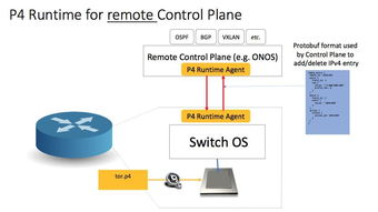 音乐工作室：从设备配置到运营管理的完整指南，助你轻松打造专业创作空间