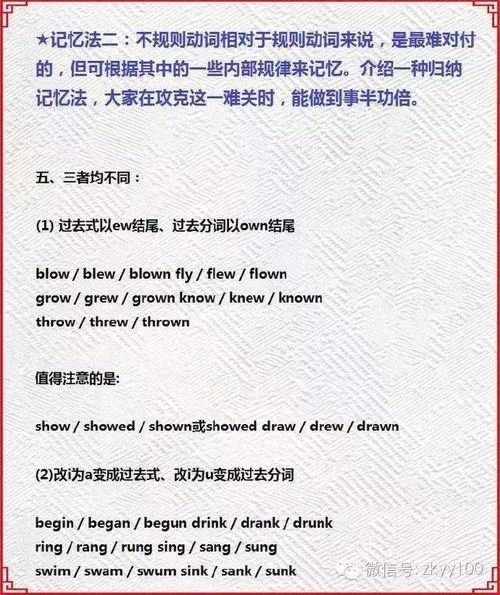 自考英语通关秘籍：轻松掌握关键技巧，高效拿证无忧