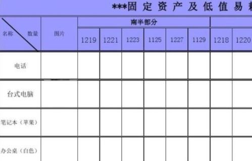 低值易耗品摊销全攻略：轻松掌握定义、方法与税务优化技巧