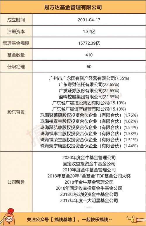 胡海波：从智能算法到行业标准，揭秘技术领袖的成长路径与创新方法