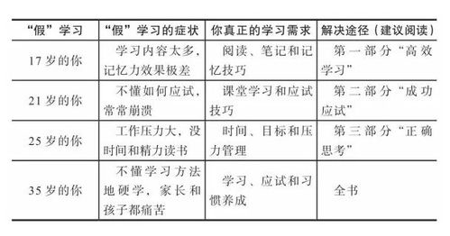 邓立：从学术深耕到跨学科突破，揭秘顶尖学者的高效研究路径与成就