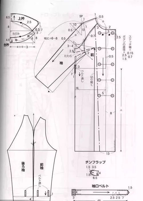 服装打版全攻略：从零基础到精通，轻松掌握专业技巧，解决版型不合身烦恼