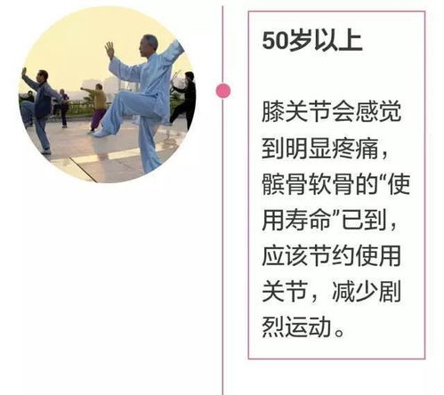 赵之心养生哲学：轻松解决现代人关节脊柱心肺健康问题，让养生变简单