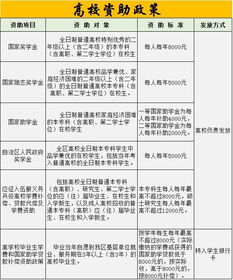 石岩公学招生政策、学费标准、入学条件全解析，助您轻松择校