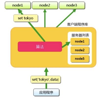 郭志勇：从分布式AI到边缘智能，揭秘技术专家如何让复杂算法简单落地