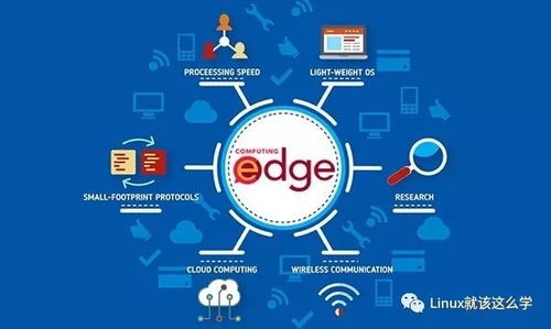 郭志勇：从分布式AI到边缘智能，揭秘技术专家如何让复杂算法简单落地