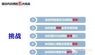 企业内训全攻略：定制化培训提升团队效能，解决人才发展痛点