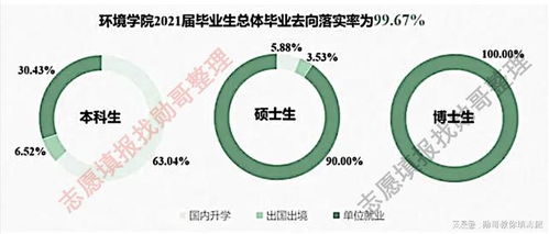 东湖中学：卓越教育环境与升学优势全解析，助您轻松择校