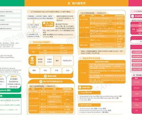 北方图书城营业时间、分店地图与会员优惠全攻略：避开人潮，聪明购书，享受完美阅读体验