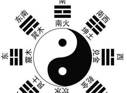 董易林风水易经解读：现代家居与商业空间布局实用指南，轻松打造和谐能量场