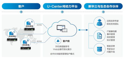 生产流程优化指南：从定义到数字化，轻松提升企业效率与利润