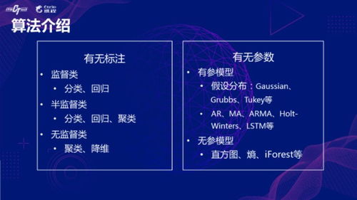 任强数据科学探索之路：从算法公平到可信AI的实用指南