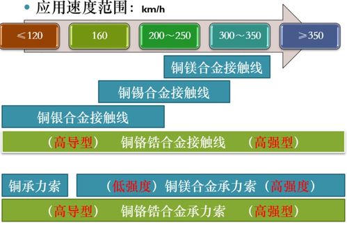 北京铁路电气化学校招生指南：轻松掌握报名流程与就业前景，开启轨道交通职业快车道