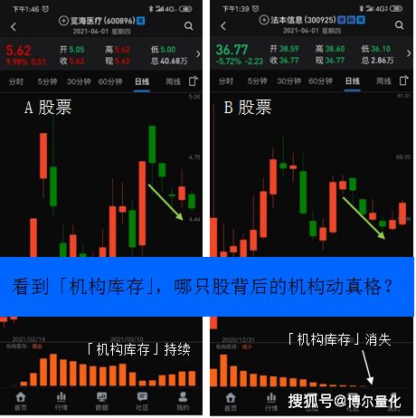 博尔系统全攻略：量化投资助手让投资更轻松高效