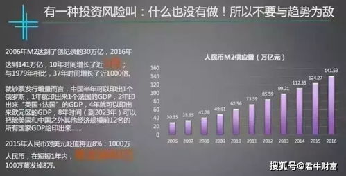 博尔系统全攻略：量化投资助手让投资更轻松高效