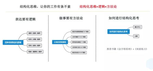 导购员必备技能与职业发展全攻略：从新手到专家的成长路径