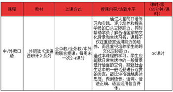 哈尔滨外国语学院：60年语言教育成就，12语种小班教学打造国际化人才