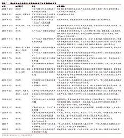 杨建民：从技术员到行业领袖的完整人生轨迹与职业发展启示