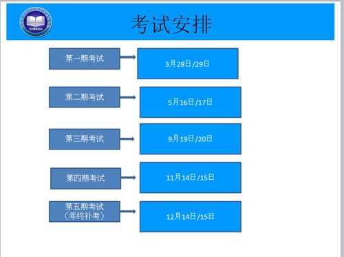心理咨询师考试时间全攻略：轻松掌握报名与备考节奏，避开常见陷阱