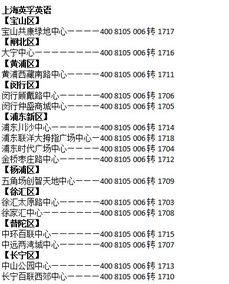 英孚少儿英语课程全解析：让孩子轻松爱上英语学习，告别死记硬背的痛苦