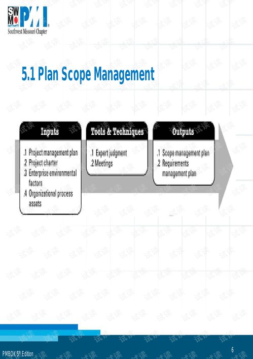 必克英语课程怎么样？揭秘高效英语学习体系，轻松提升口语流利度
