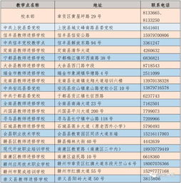 江西广播电视大学招生报名指南：轻松实现学历提升与职业发展
