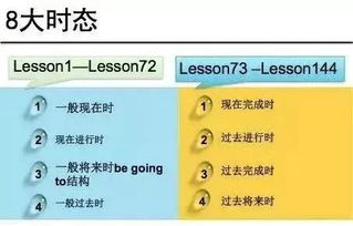 兴趣爱好英语：告别枯燥，用热爱轻松掌握地道英语