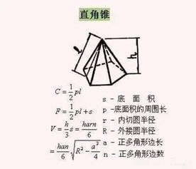 几何直观：让数学学习变轻松有趣，告别抽象公式困扰